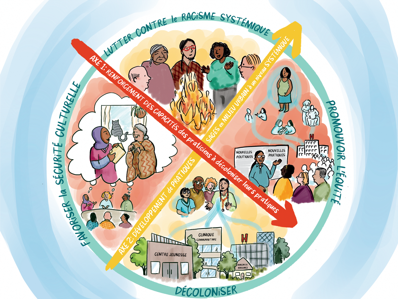 Crasiq_researchAxis_FR_web-v3